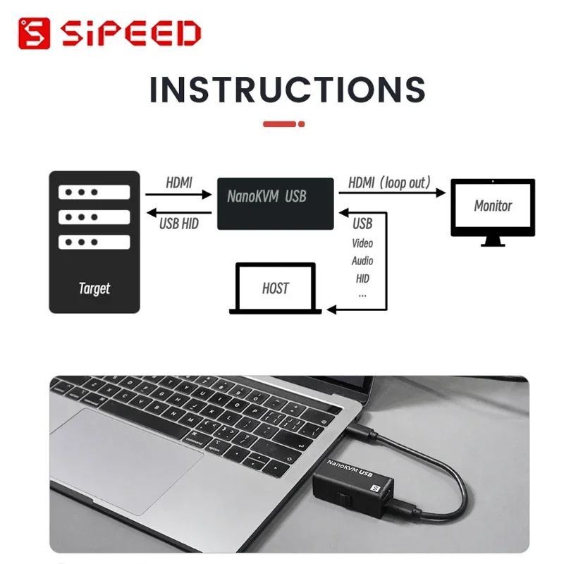 NanoKVM USB Operationsand Multi-device Collaboration Graphical Operations Directly Through theChrome Captures HDMvideo Signals