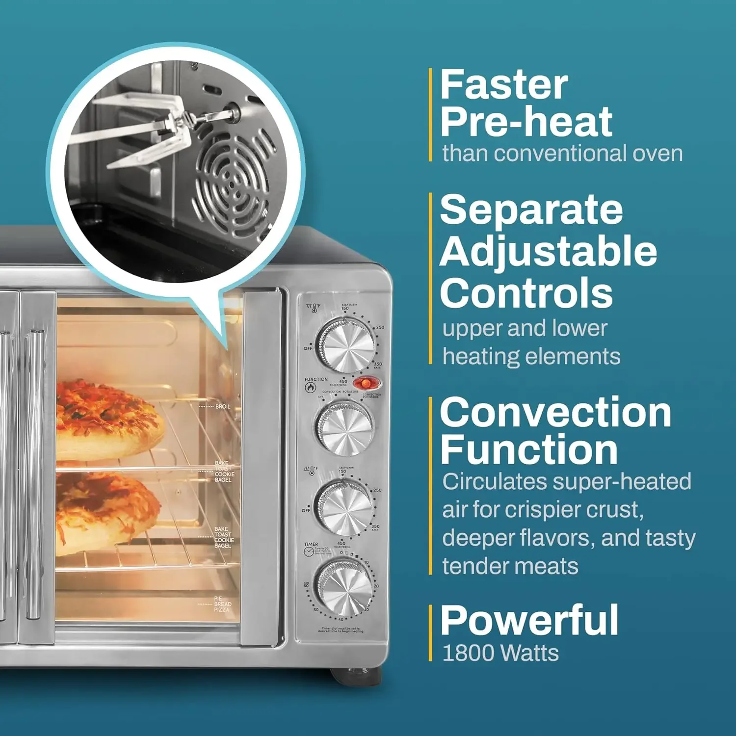 47.5Qt ประตูฝรั่งเศสแบบ ETO-4510M เตาอบพาความร้อน18ชิ้น4ปุ่มควบคุม