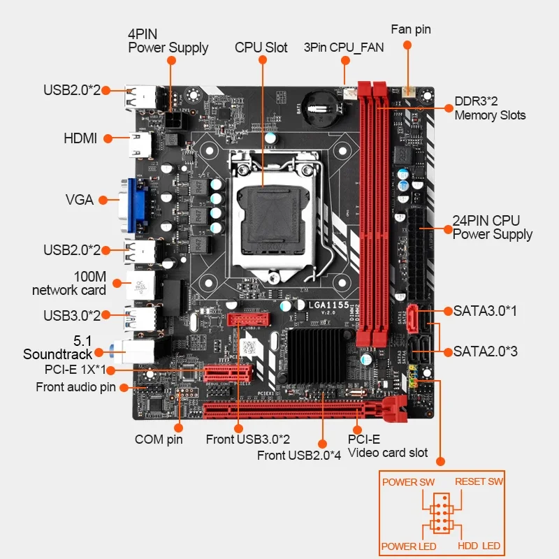 Imagem -05 - Placa-mãe Cpu Combo Kit B75m Processador Lga 1155 Memória Ddr3 1600 £ 8gb 1x8gb Ddr3