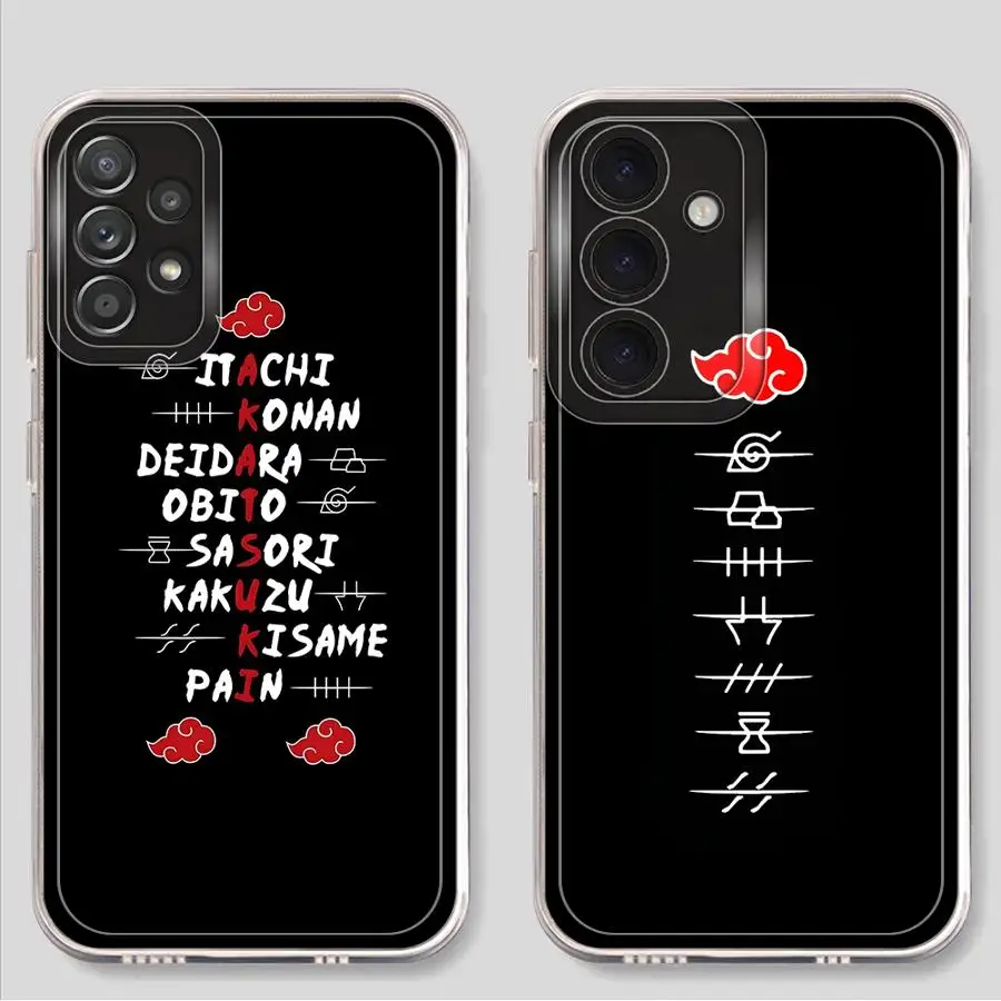 N-Arutos Organizati…