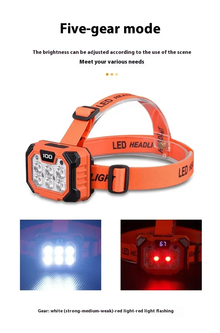 LED Headlight USB Rechargeable Headlamp Waterproof Outdoor Camping Hiking Fishing Hunting Head Flashlight