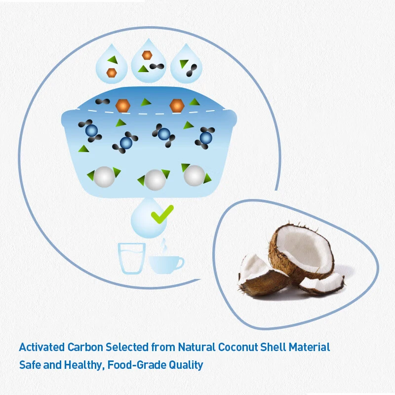 خرطوشة فلتر المياه بريتا ماكسترا 1/3/6/12 قطعة متوافقة مع تنقية المياه الفورية وإباريق تصفية المياه #5