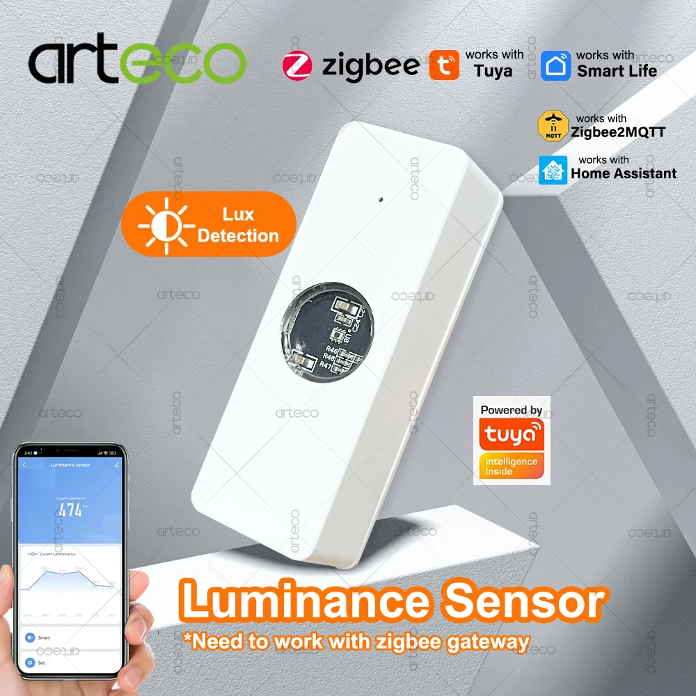 Tuya ZigBee Sensore di luminanza Sensore di luminanza Domotica intelligente Rilevatore di luminosità dell'illuminazione Funziona con dispositivi Smart Life