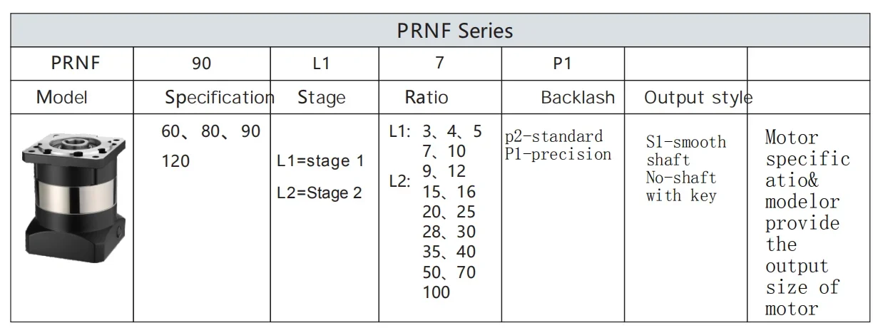 PRNF series Precision Transmission Planetary Gearbox Reducer  1:5 reducing 1:3 1:4 1:7 1:10