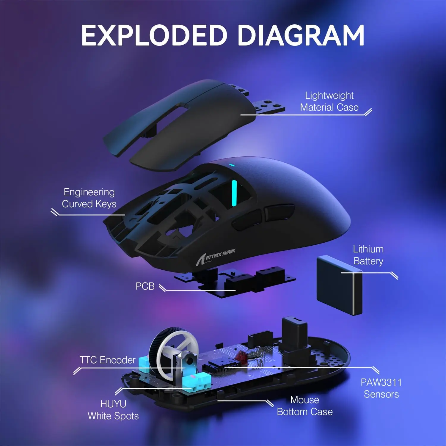 ATTACK SHARK X11 Lightweight Wireless Gaming Mouse RGB Charging Dock22K DPI,PAW3311 Optical Sensor 1K Wireless Gaming Mouse