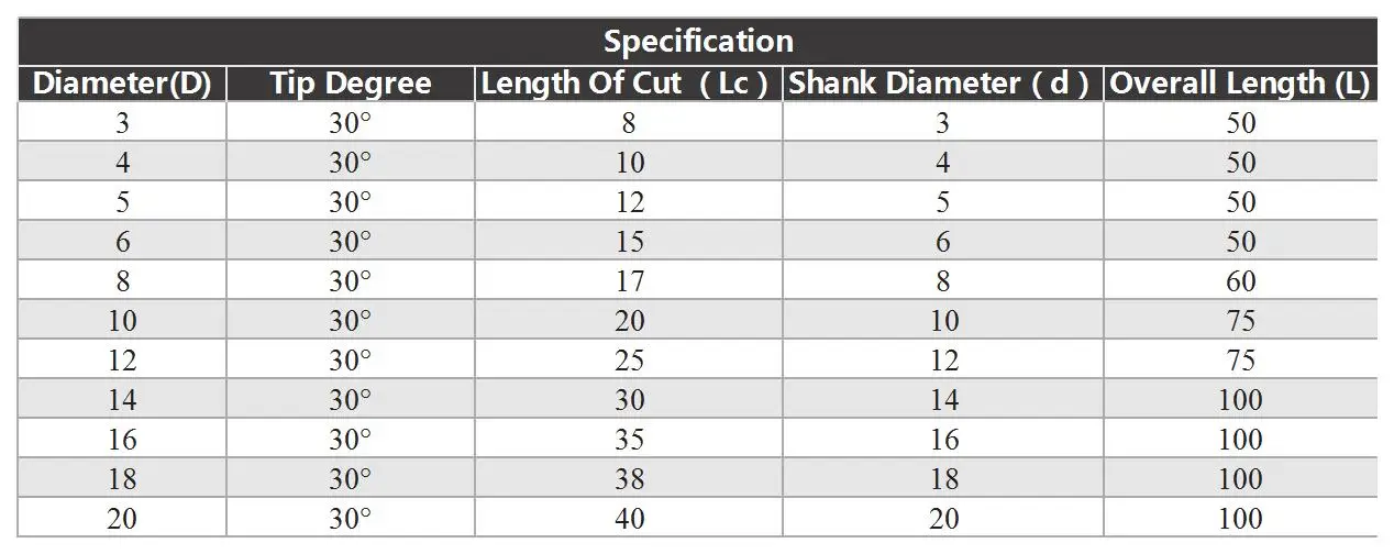 YZH 20 ° /30 ° Gradwinkelfräser HRC50/HRC55/HRC65 Senkfräser V-Nut-Durchmesser 3 4 5 6 8 10 12mm – Detail 4