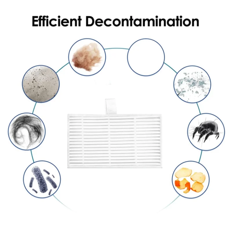 

A52Z Top For Conga 7490 Immortal / 8290 Immortal Series Vacuum Cleaner Replacement Parts Washable Hepa Filter Accessories