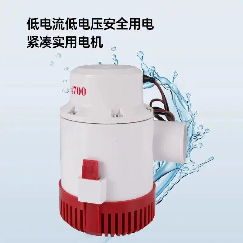 In Stock High Flow …