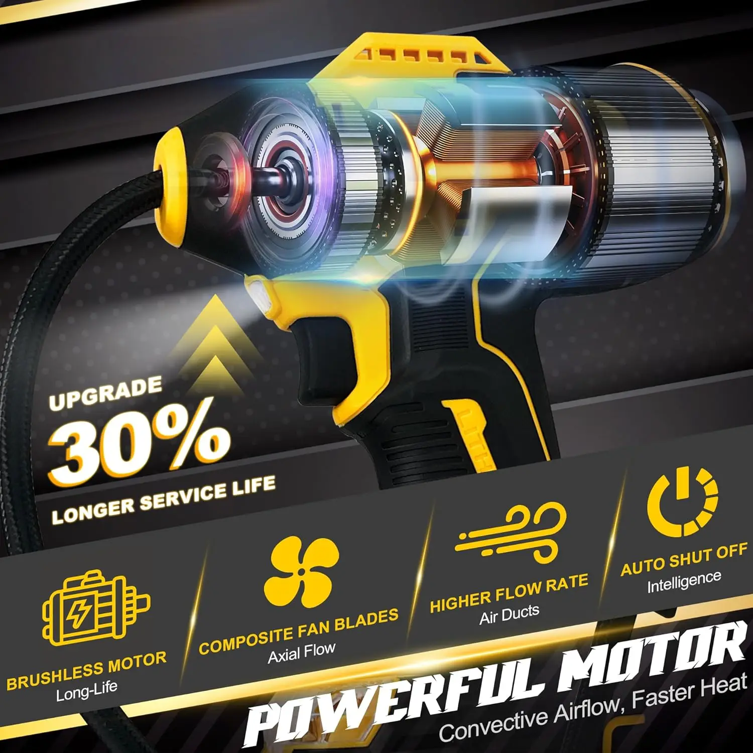 Portable 160PSI Air Inflator for MAX 20V Battery, Auto-Shut Off, Fast Inflation Tool for Car, Motorcycle, Bike, Ball