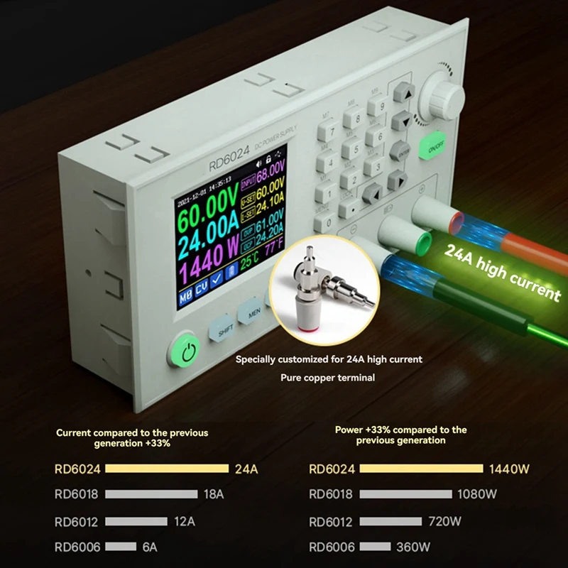 CNC DC Регулируемый источник питания 24A цифровой дисплей 12В/36В/48В/60В регулируемое зарядное устройство 5В