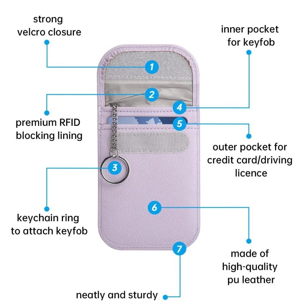 Защитный RFID-чехол для автомобильных ключей