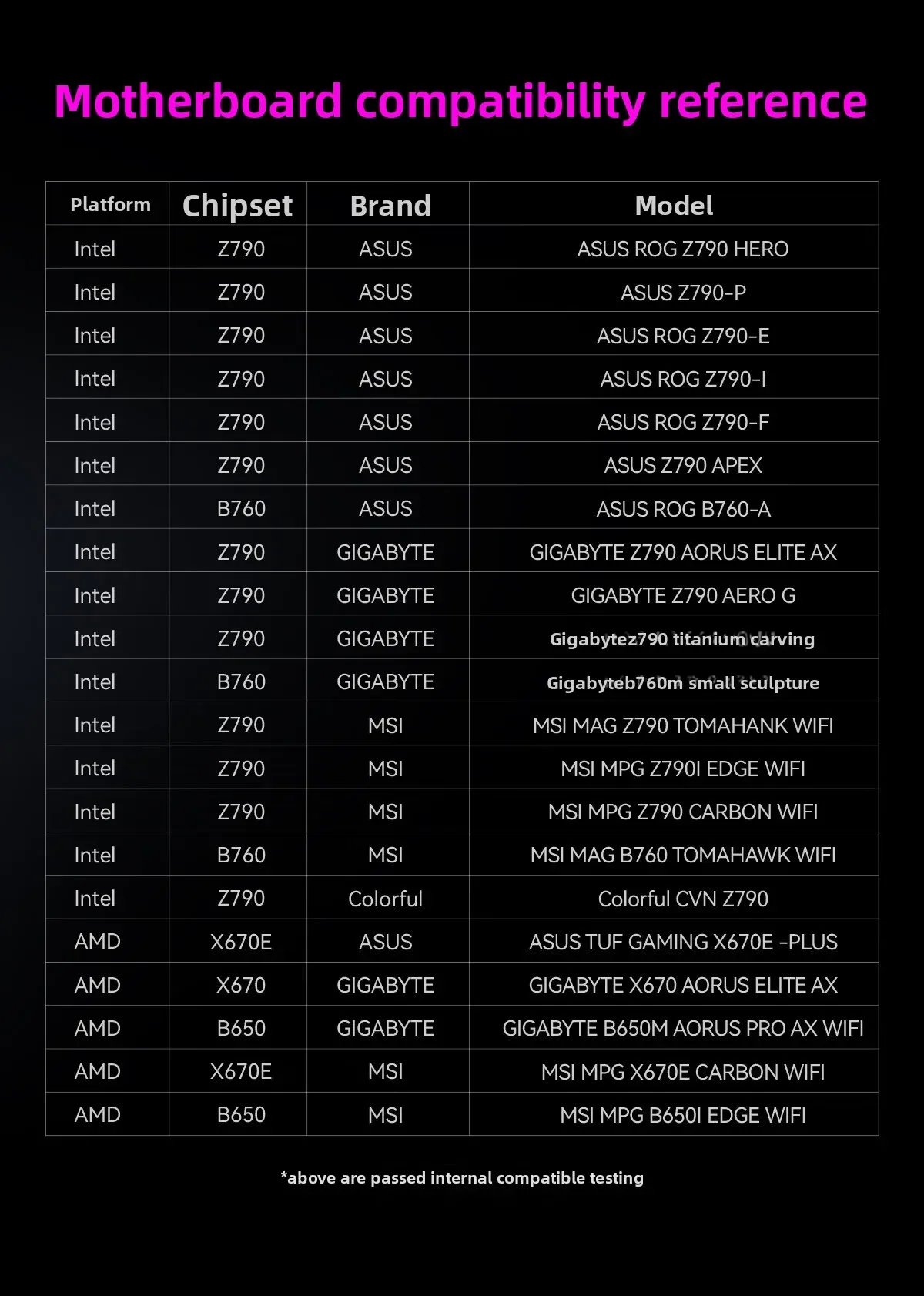 God of War Blade 6800 16G * 2 DDR5 White Light Bar