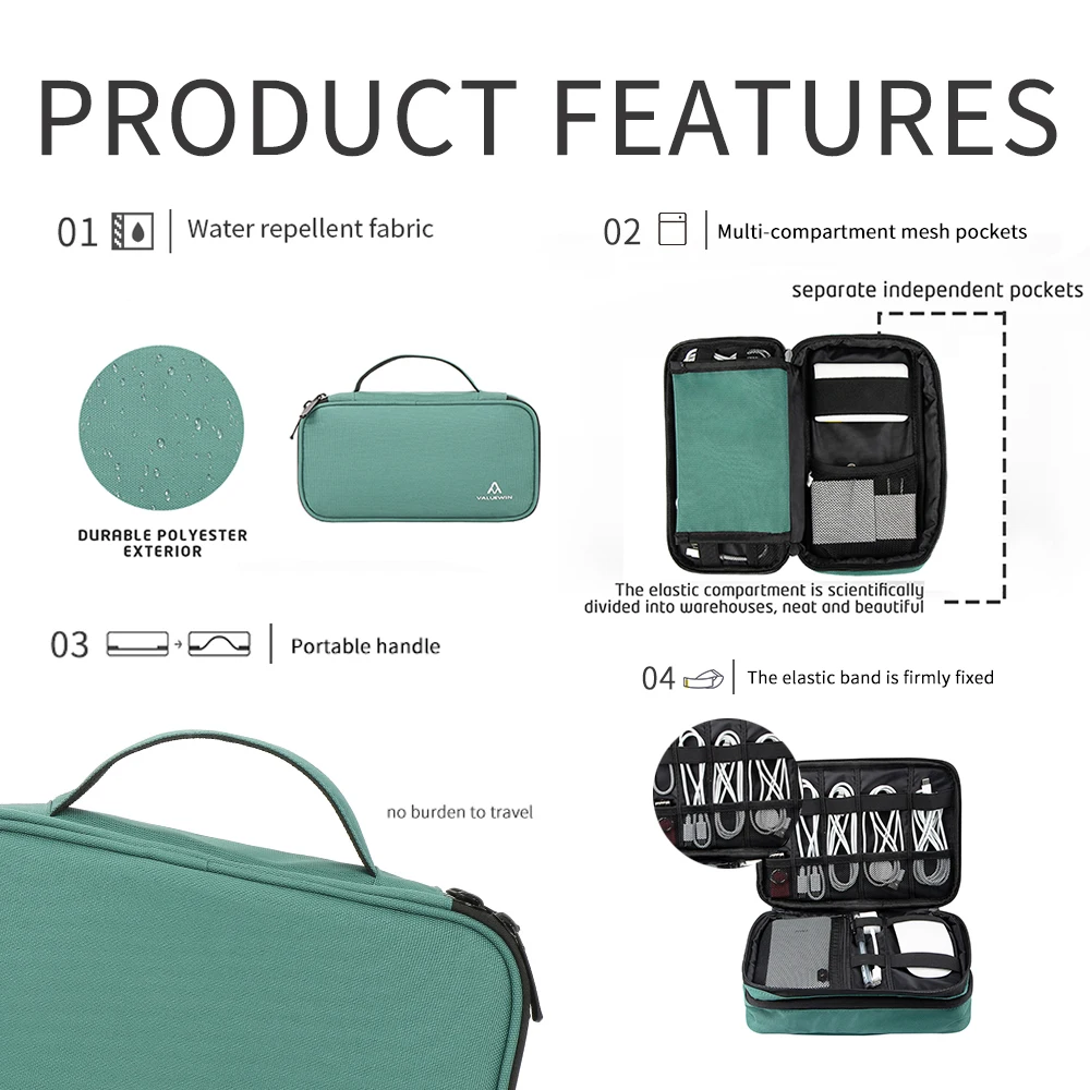 Sac organisateur de câbles, pochette d'accessoires électroniques portables, chargeur, câble de données, mallette de rangement de voyage avec plusieurs compartiments