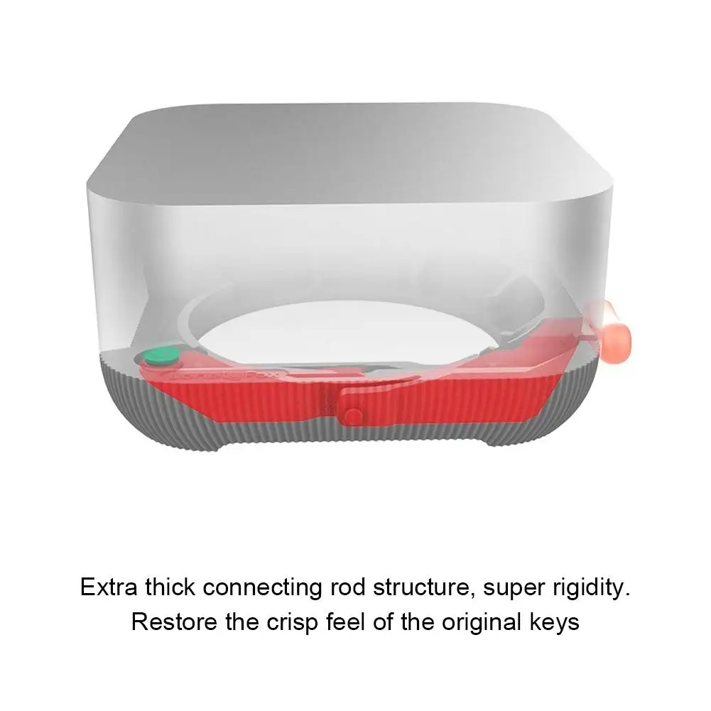 For Mac Mini M4 Dock Base Stand 3D Printed Power Key Front Creative Cute Peripherals For Macmini M4 Dock Power Supply Housing