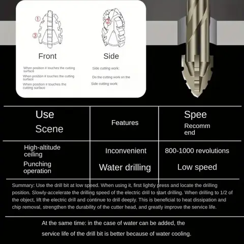 10 best sales कंक्रीट ड्रिल - №9