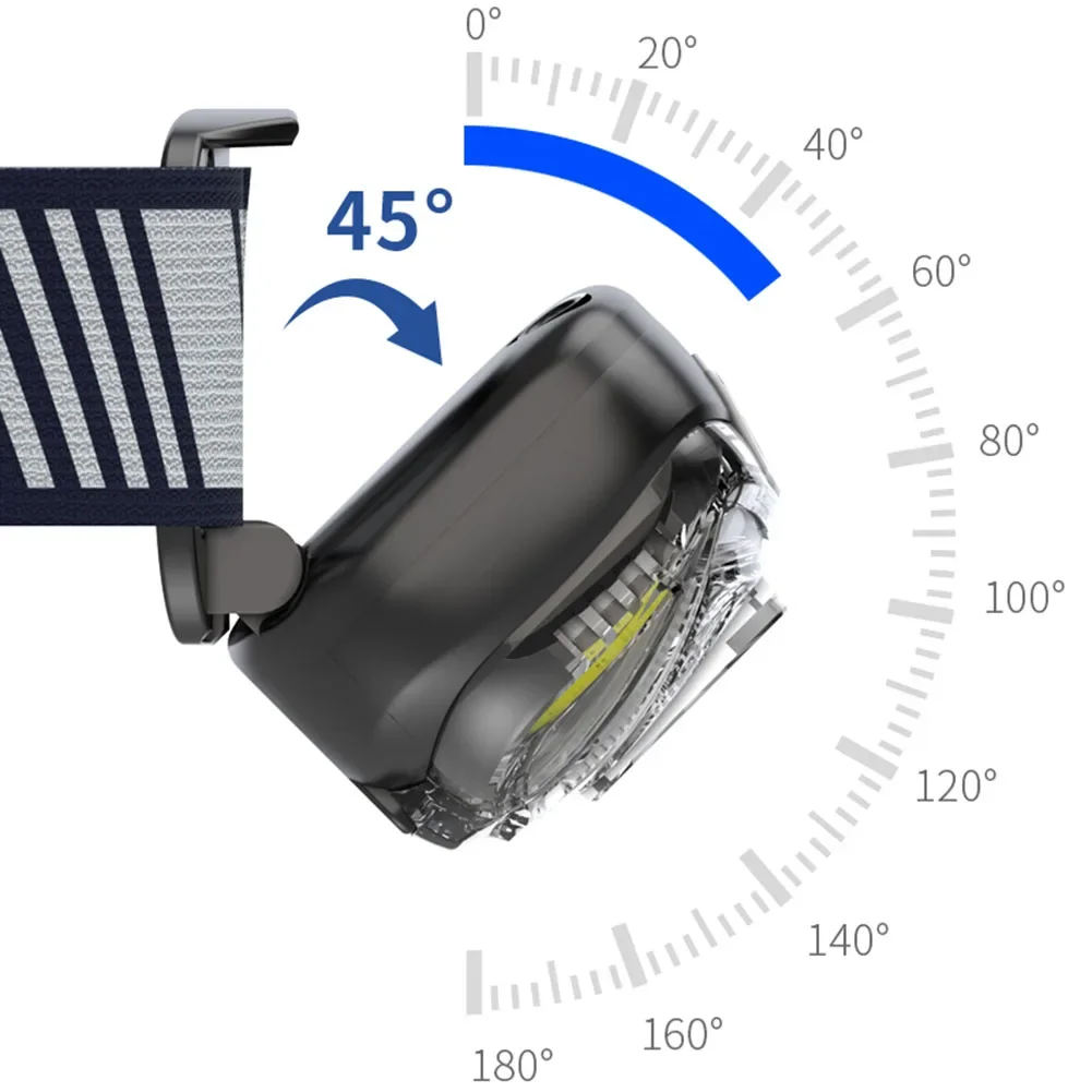 High Power LED+COB Sensor Headlamp USB Rechargeable Mini Headlight Portable COB Head Flashlight Torch For Camping Night Fishing