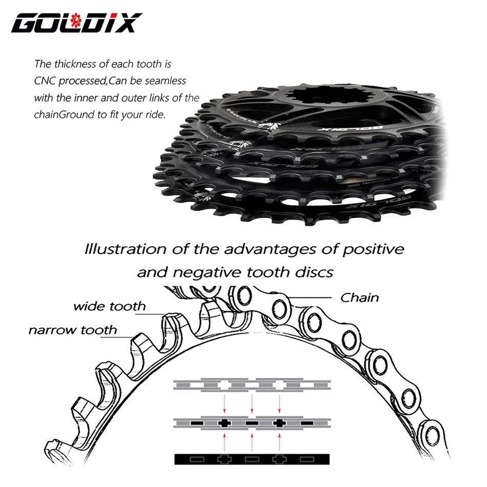 

GOLDIX Double Chainring Crankset 170/175mm Forged Crank Arms 30-38T Narrow-Wide Direct Mount for MTB/Road Bike