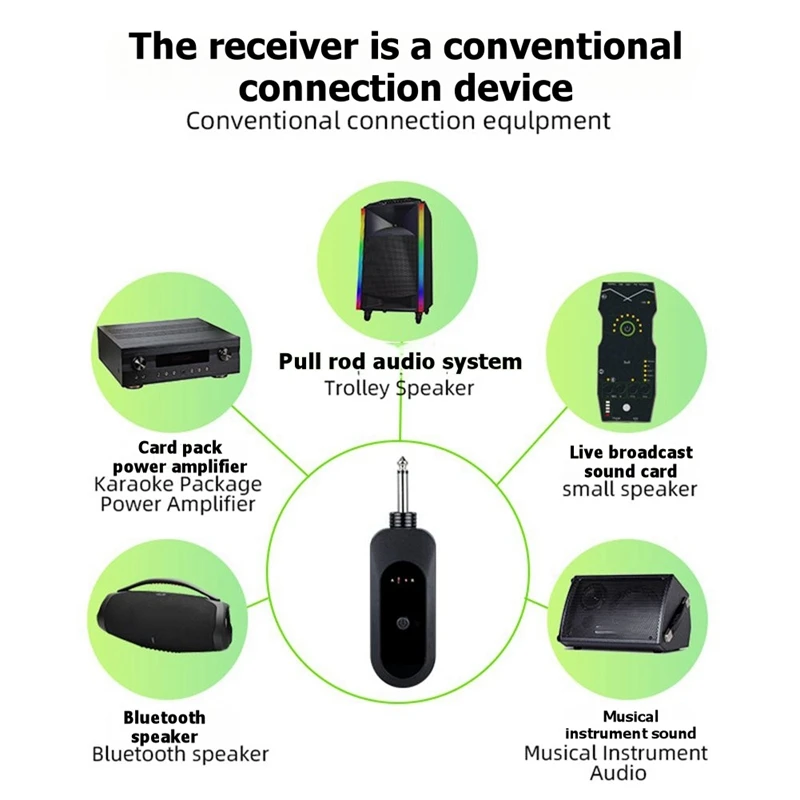 Super Sale One-to-One Universal Wireless Microphone System for Home Karaoke & Outdoor Sound Systems 2.4GHz Handheld Microphone
