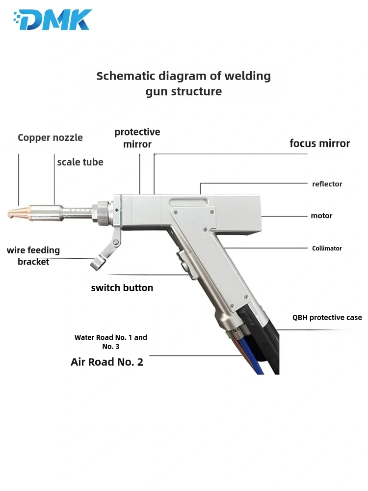 Imagem -05 - Chaoqiang Weiye Laser Handheld Torch Peças Sistema de Solda Cartão de Solda Display Alimentador de Fio Cabo de Sinal para Sup20t Sup21t Sup23t