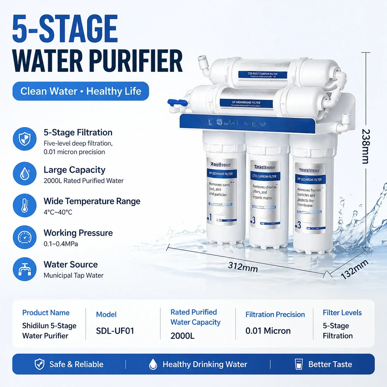 Household Direct-Drink Kitchen Tap Water 5-Stage Ultrafiltration Purifier Pre-Filter,NSF Certified Water Filter for Under Sink