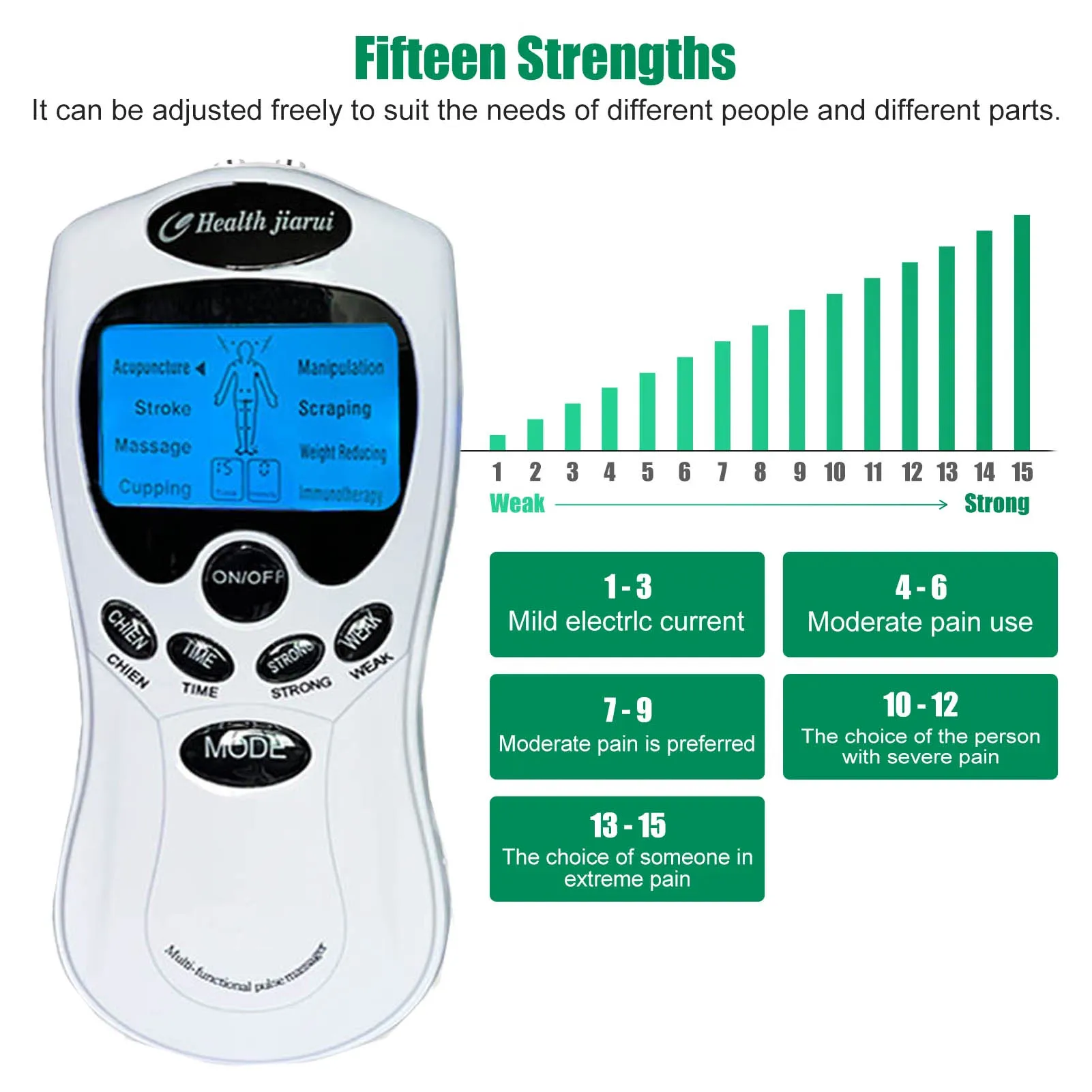 Electric Neck Massager Slimming EMS Therapy Stimulator Physiotherapy Back Muscle Massager Relaxation Anti-cellulite Pain Relief