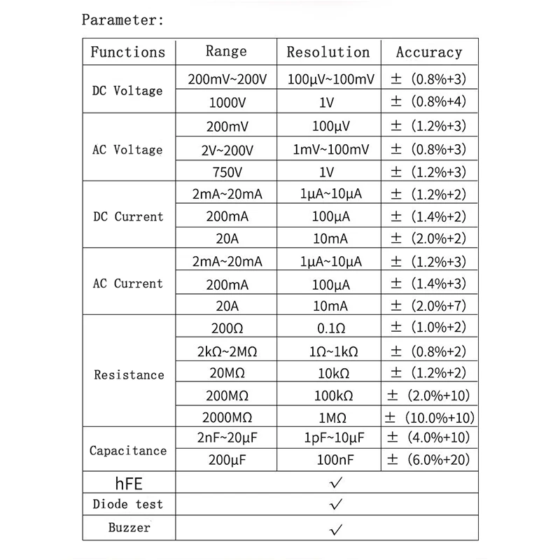 Professional Multimeter Digital DT9205A Manual Tester HFE Capacitance AC DC 1000V 20A Voltage Meter Transistor Tester