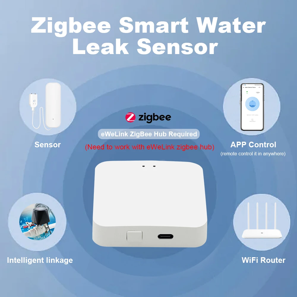 Zigbee3.0 Water Sensor Alarm Water Leak Detector Flood Alert Overflow Security Alarm System Works With Ewelink APP