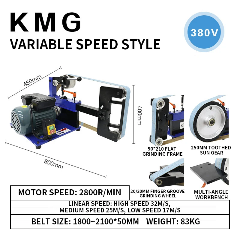 Variant: KMG-variable