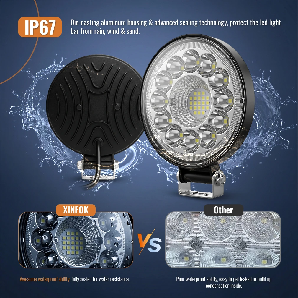 LED Work Light 12-24V Searchlight Super Bright Waterproof IP67 Flood Beam Off Road Truck SUV Jeep Driving Light Bracket