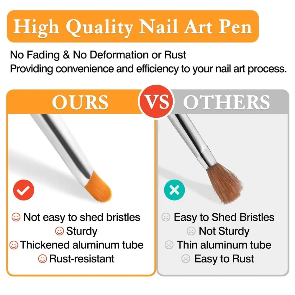 7pcs Manicure UV Gel Brushes Set Nail Art Durable Bristles Poly Extension Gel Brush DIY Nail Painting Brush Beauty Salon