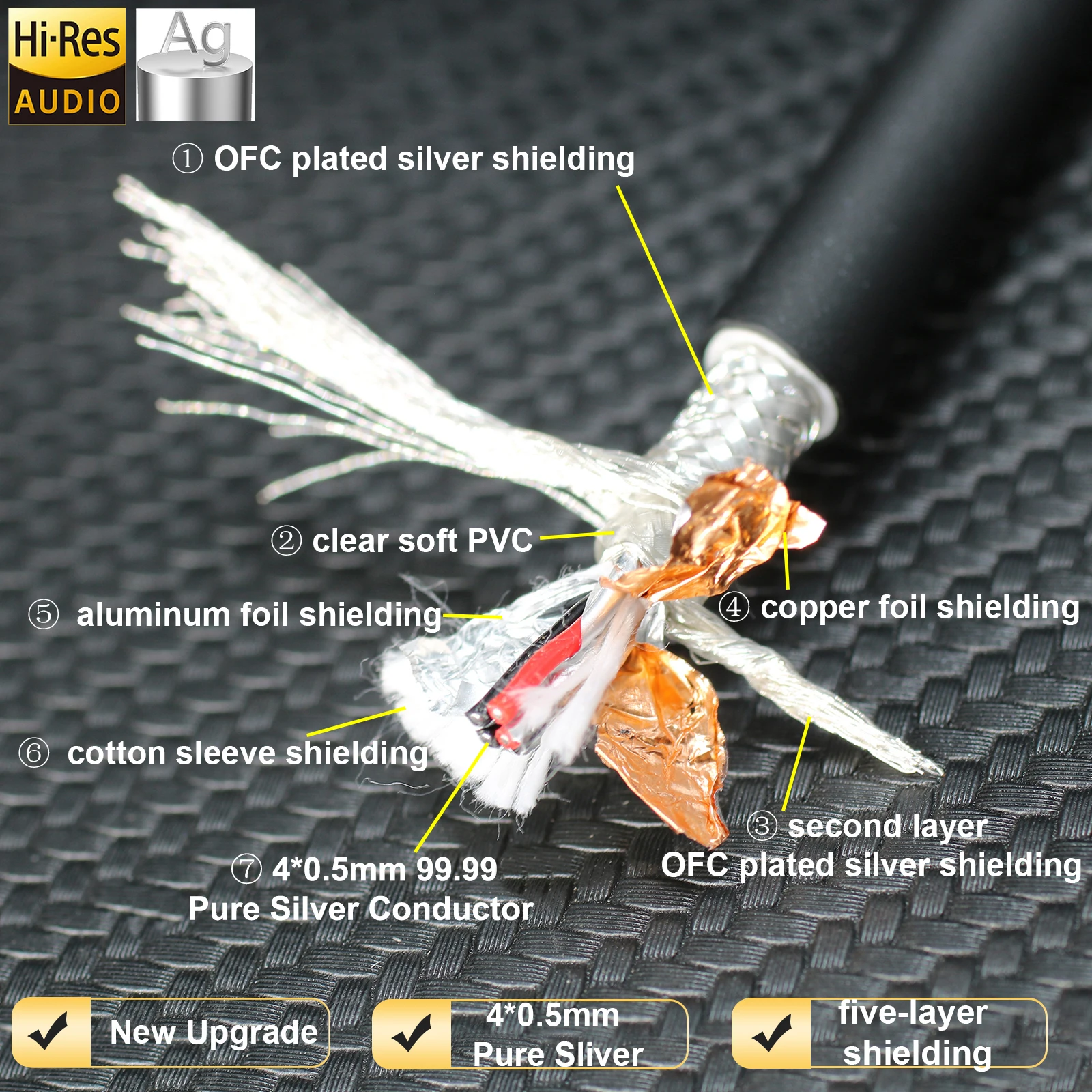 99.99 Pure Silver HiFi RCA Cable Fk-108AG 7mm 4 Core 0.5mm Ag Wire 15AWG Braided Foil Shield Interconnect Audio Wire Cord Line
