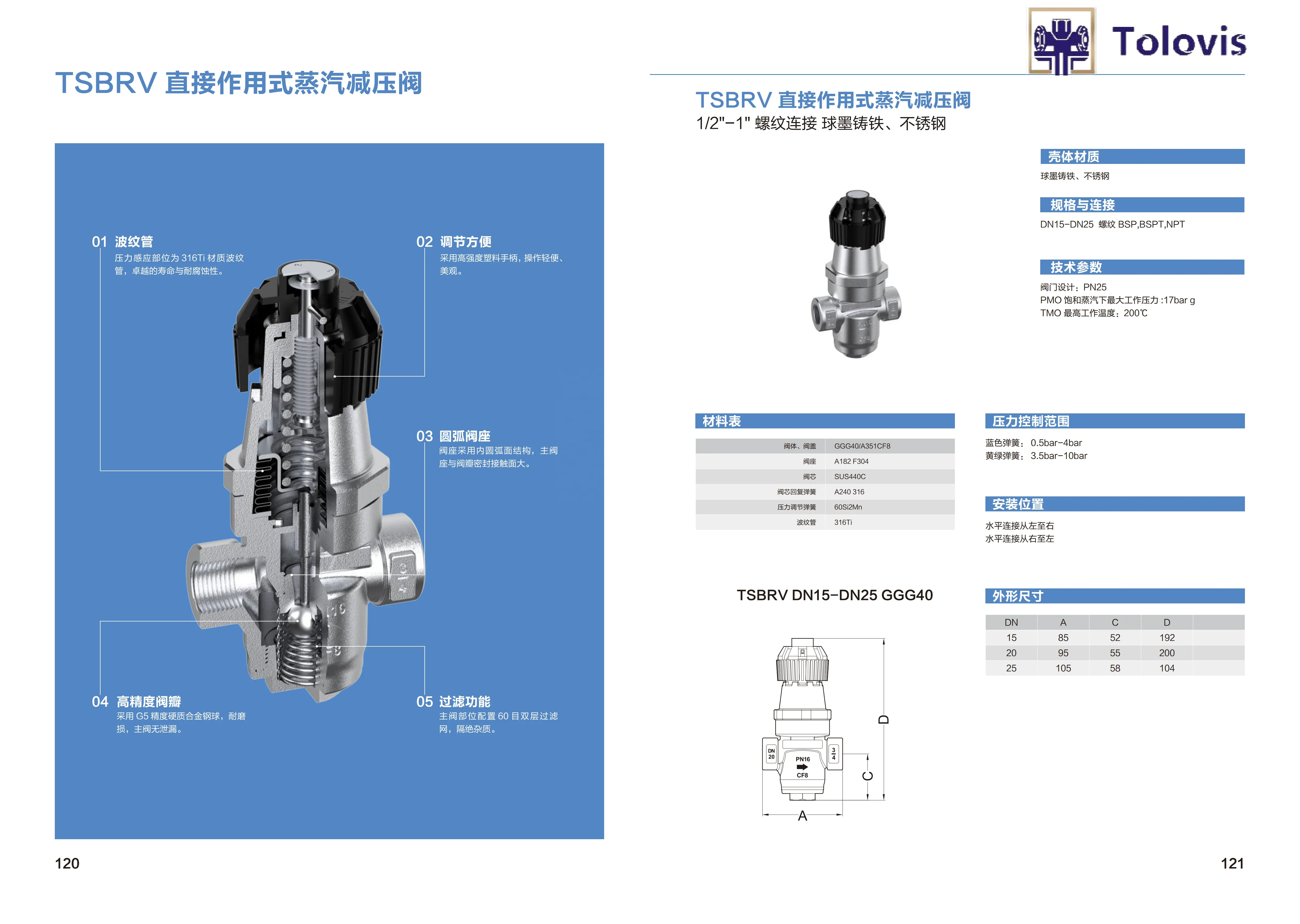 Trovis durable TSBRV Direct acting steam reducing valve Bellows pressure reducing valve Steam water pressure BSPT NPT thread