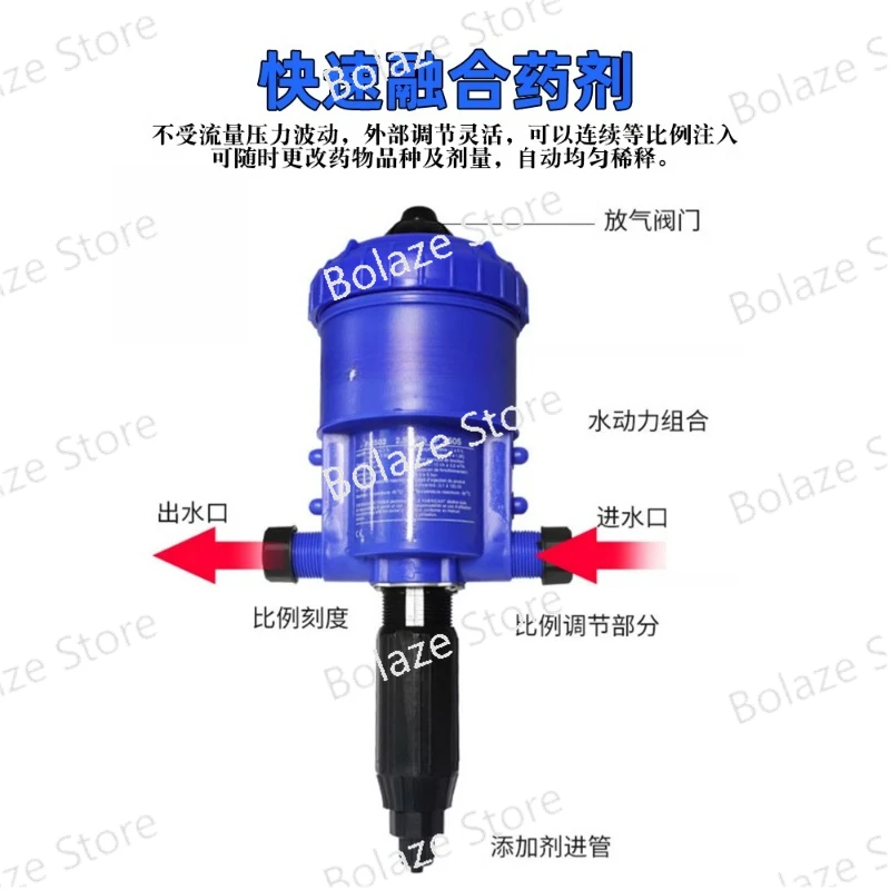 Urządzenie dozujące Pompa proporcjonalna Ferma świńska Przełożenie rozcieńczania hodowli kurczaków, automatyczne urządzenie dozujące nawadnianie