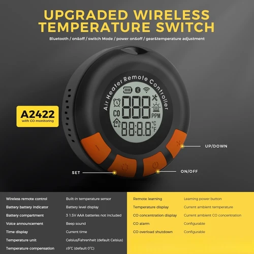 Altre parti e accessori per veicoli