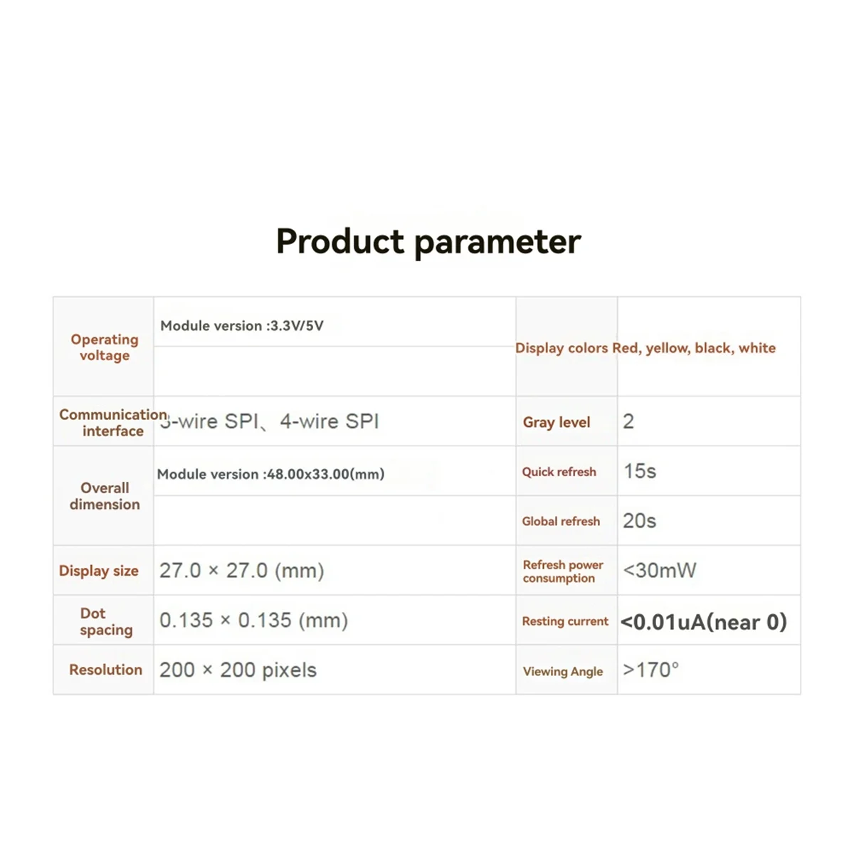 NEW For 1.54inch E-Paper Screen E-Ink Display Module SPI Interface 200X200 Pixels for Nano/for