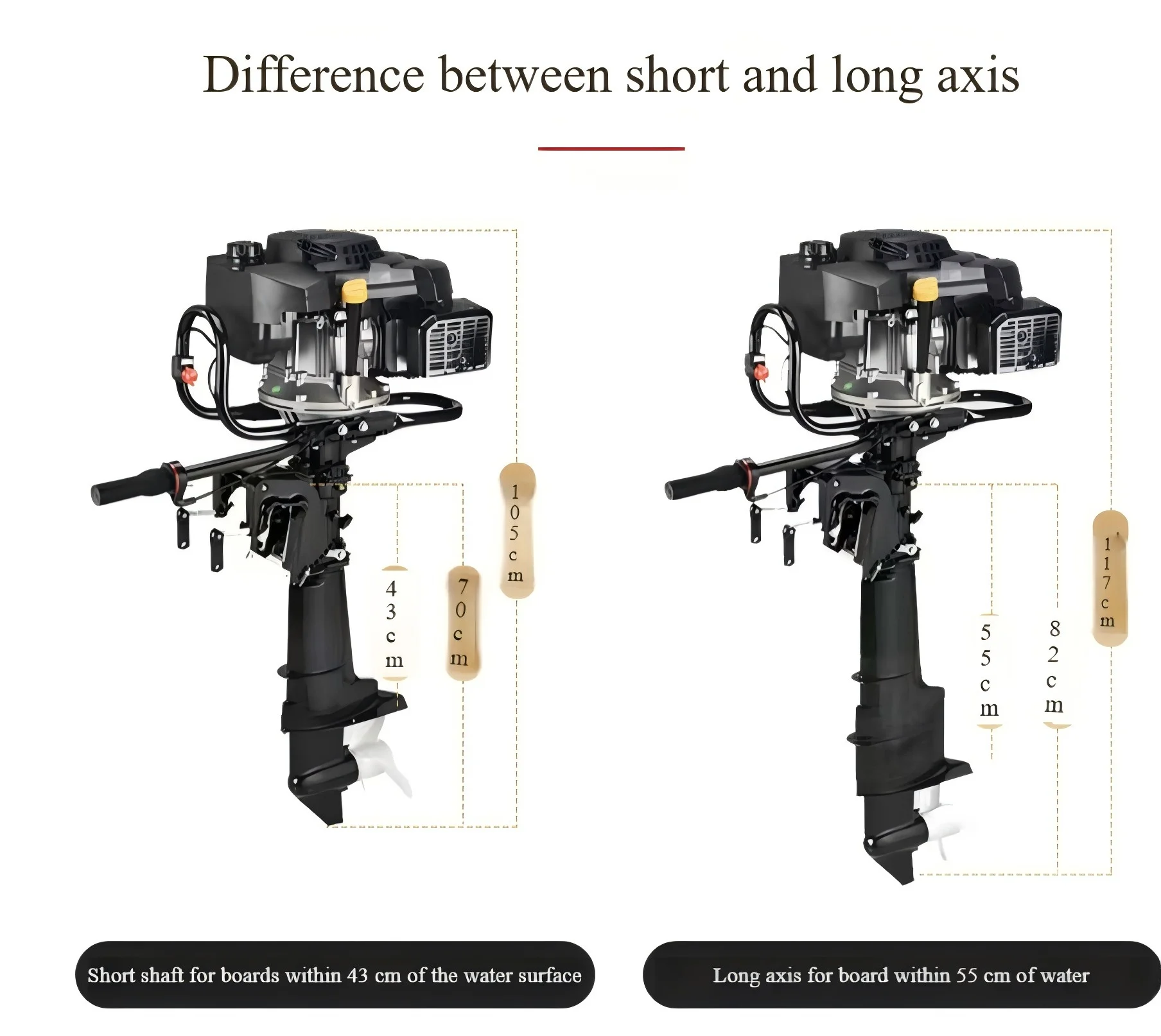 Solar Marine 4 Stroke 15 HP Air-cooled Outboard Outboards Boat Engine Propeller Max 40km.h With Individual tank