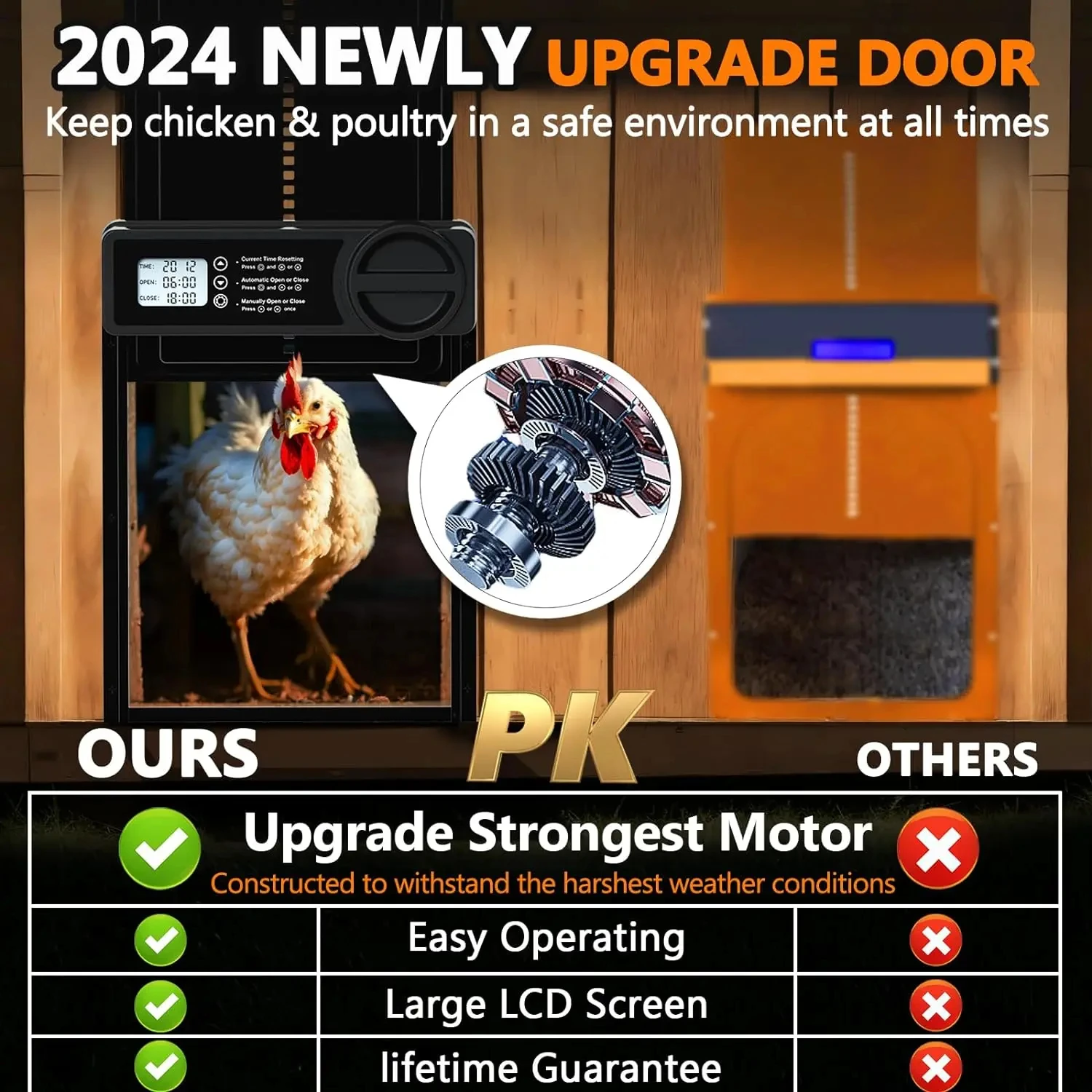 Automatic Chicken Coop Door Intelligent Timer Electric Aluminum Timing Opener Auto Chicken Door Farm Automatic Management Tool