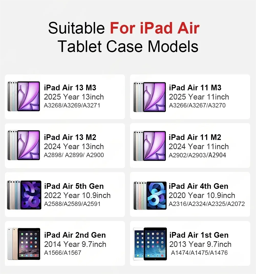 Hülle für iPad A16 A19 12. 11. 6. 5. Generation 9,7 Zoll Air 1 2, iPad Pro 9,7 2016, Air 5 4 11 10. 10,9 Zoll, Mini 1 2 3 4 5 6 7 – Detail 3