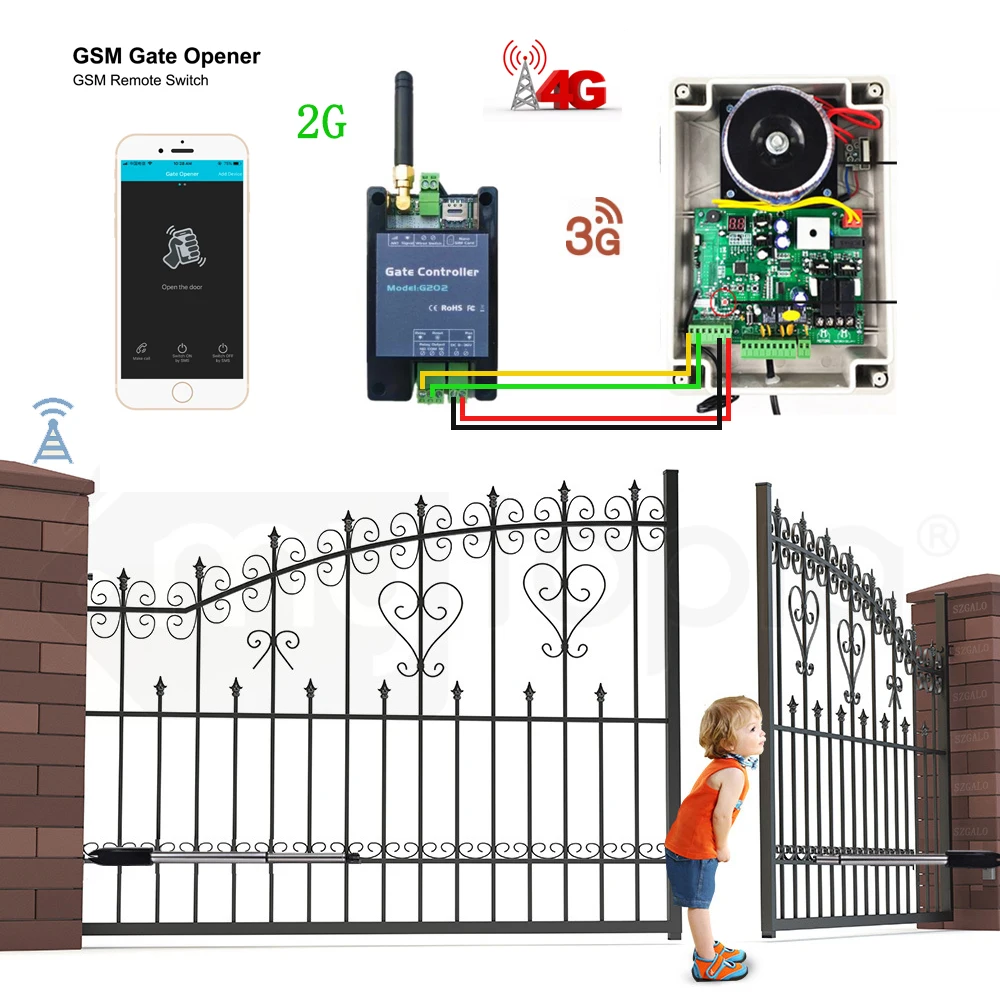 GSM 2G & 4G LTE Gate Opener G202 SMS Remote Control Single Relay Switch For Sliding Swing Garage Gate Opener Replace RTU5024