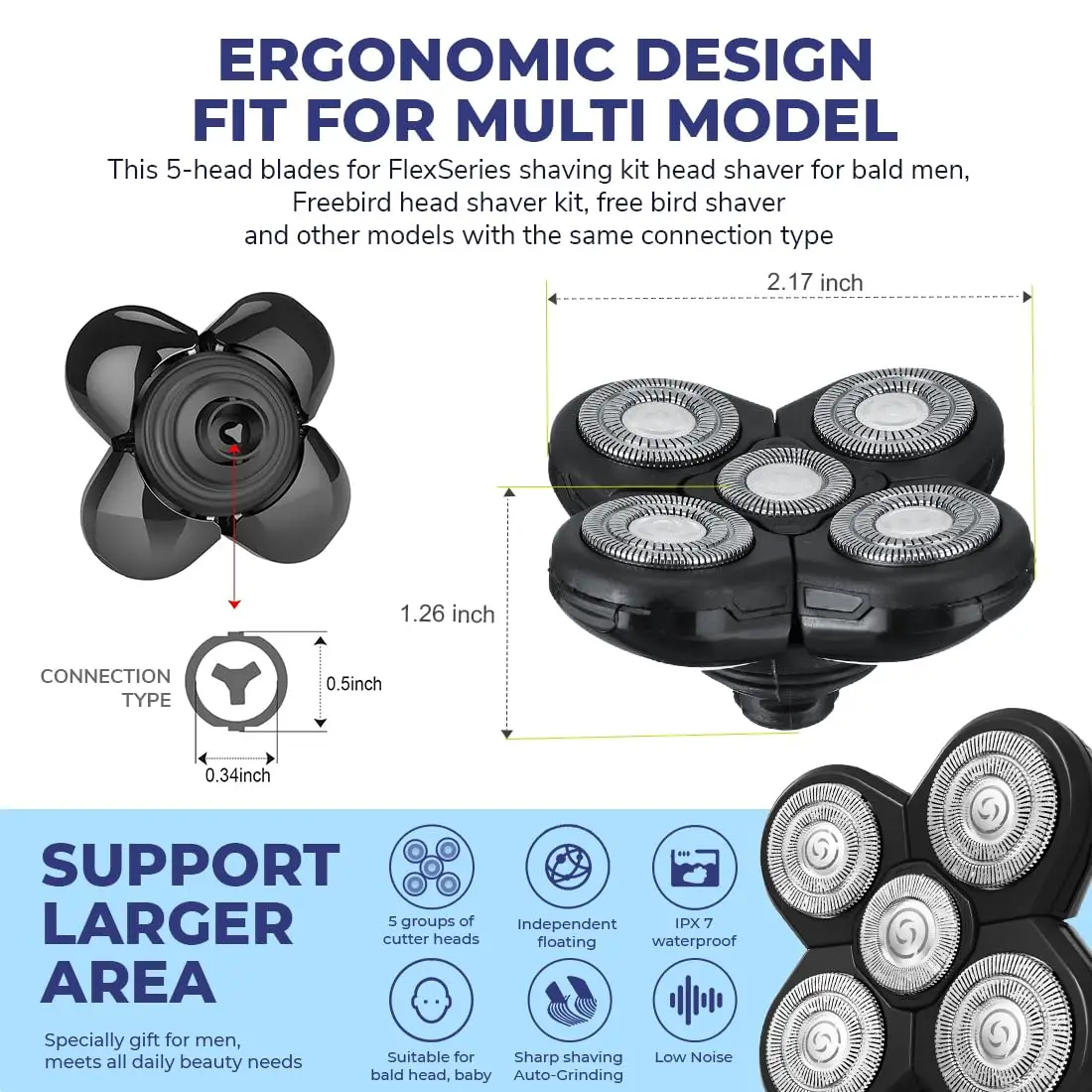 5 Blades Head Shaver Replacement Heads for Mainstream Shaver Brands, Eelectric Shaver Replacement Replacement Blades (5D Black)