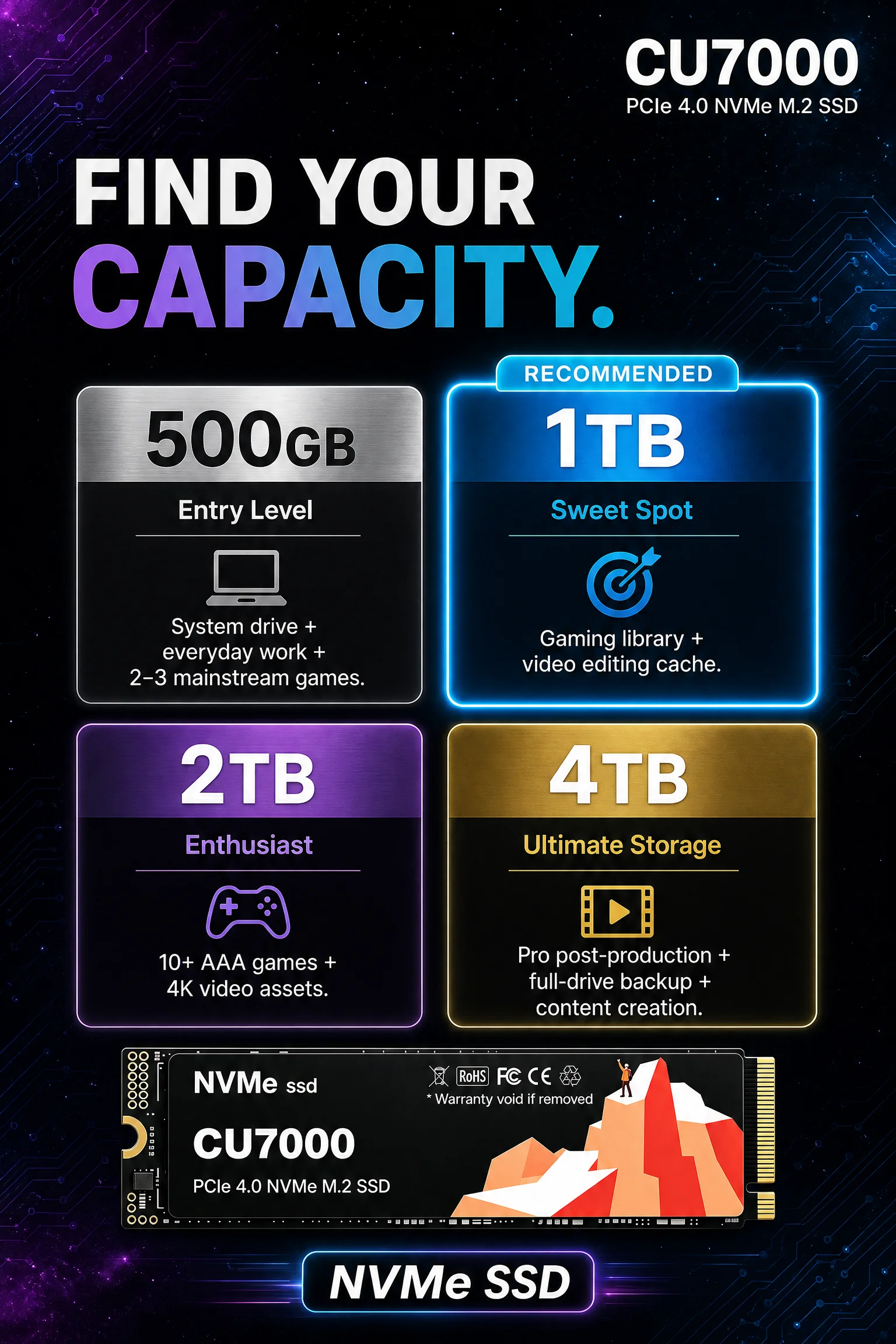 SSD CU7000 M.2 NVMe, Unidade d - M.2 Nvme 4Tb Pcie 4.0 Ssd avaliação e preço