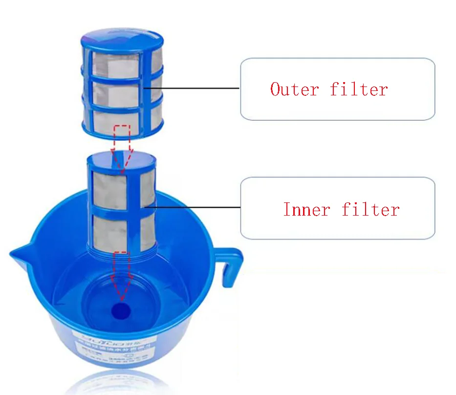 Oil-water Separator, Double-layer Filter, Diesel Gasoline Filter Funnel, Automobile Fuel Separation Equipment