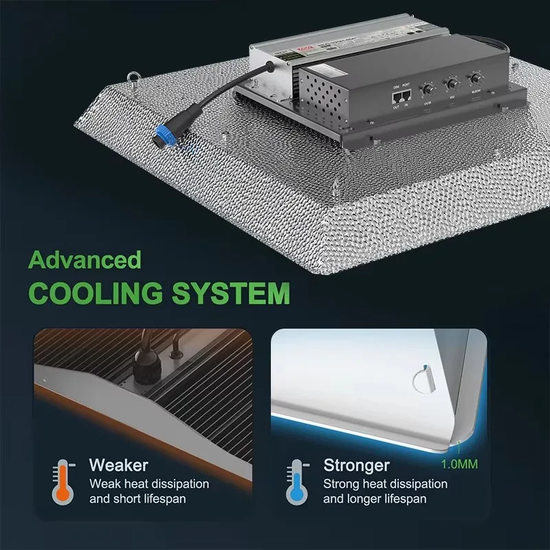 320 واط الألومنيوم الجسم النبات تنمو ضوء LED الكم Cob رقاقة مصلحة الارصاد الجوية مصدر IP65 تصنيف بلوم الطيف اللون