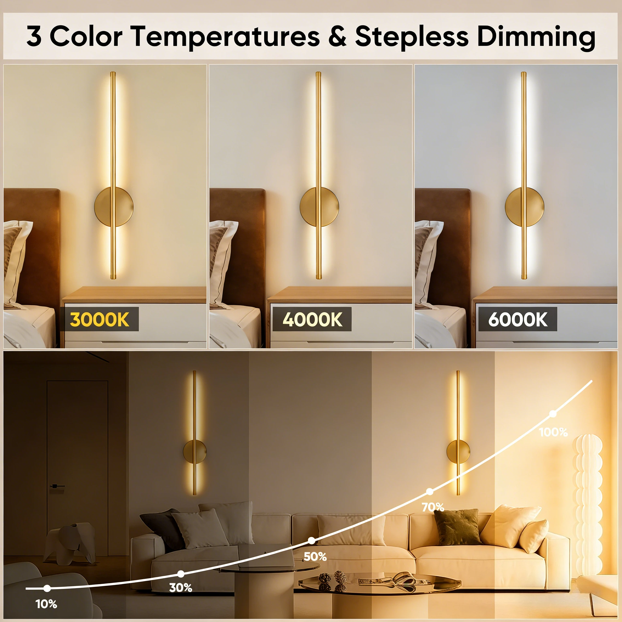 Rechargeable LED Wall Sconce 8