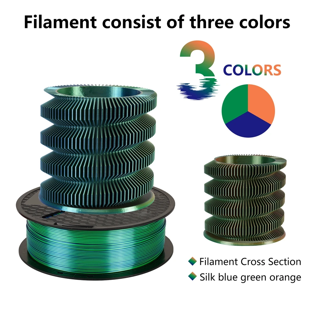 KINGROON 5 kg dreifarbiges Seiden-PLA-Filament 1,75 mm, dreifarbiges Coextrusions-3D-Druckmaterial, neuer Farbwechsel, 5 Rolle 1 kg/Spule – Detail 2