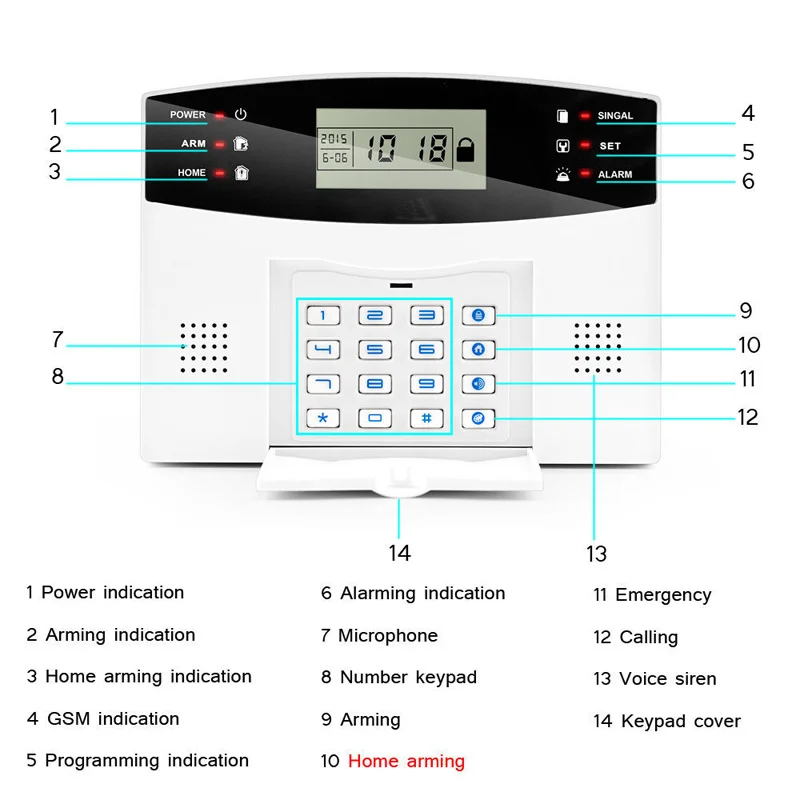 Graffiti Smart Wifi + Gsm Anti-Diefstal Alarm Lcd-Scherm Mobiele Telefoonkaart Intelligent Alarmsysteem Tweeweg Intercom Bewaker