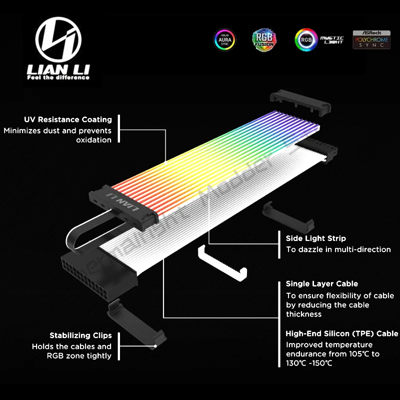 Lian-li Strimer Plus V2 12VHPWR For RTX 4090 4080 4070 4060 Graphics Card 16Pin GPU Extension Cable ARGB 5V