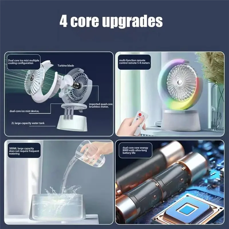 

ABLU-LED вентилятор с питанием от аккумулятора, тихий вентилятор, портативный увлажняющий вентилятор с резервуаром на 600 мл, 3 скорости, регулируемый USB-перезаряжаемый вентилятор