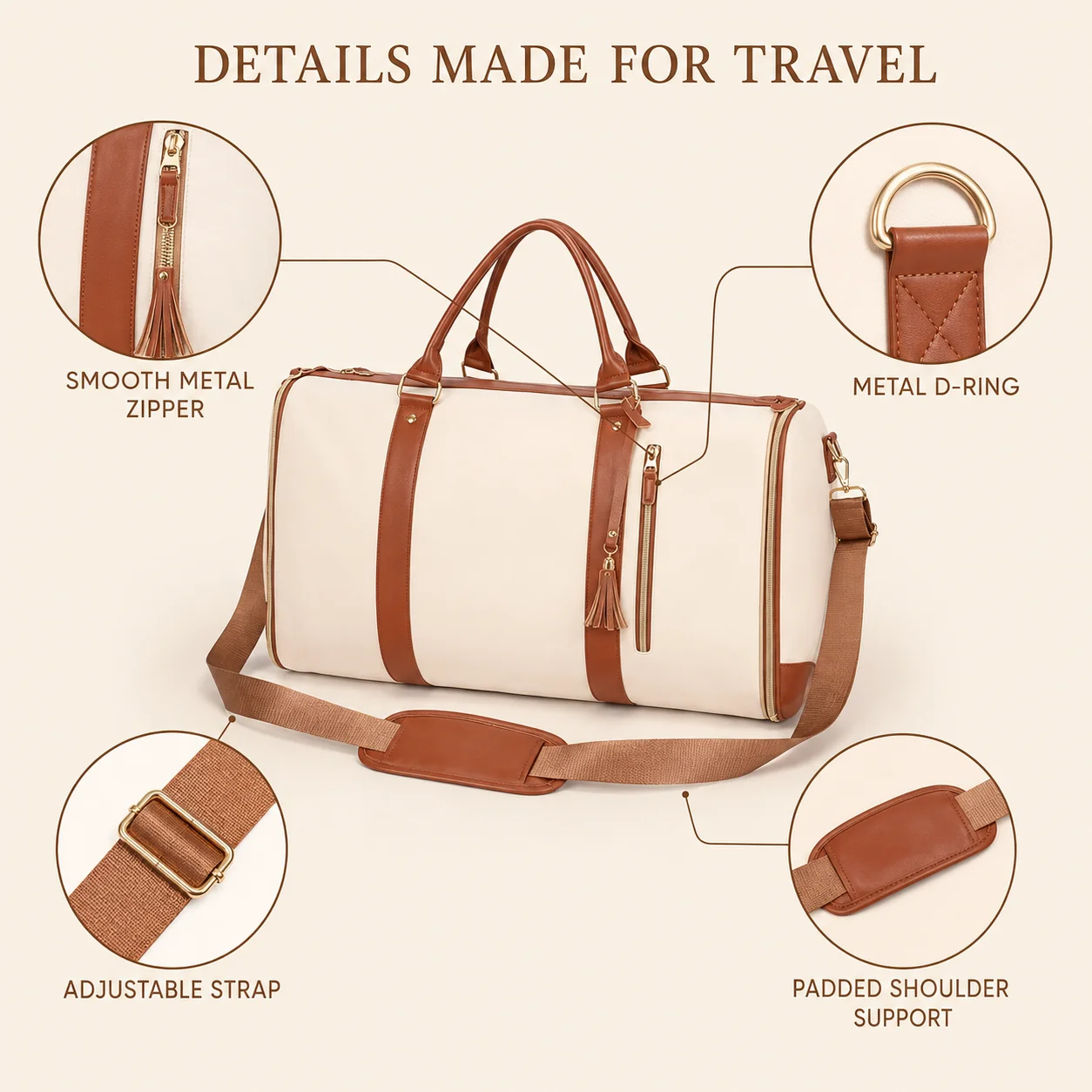 2 in 1 Convertible Garment Duffel Bag, Large Capacity Carry On Weekender Suit Travel Bag for Business Trips and Weddings