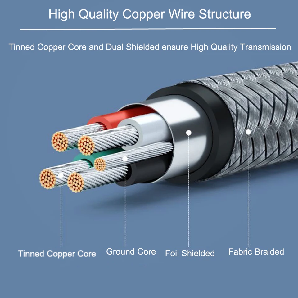 كابل طابعة مضفر بوتشارا ، نوع C إلى USB ، نوع B ، محمية مزدوجة للطابعة ، ماسح ضوئي ، بيانو ، أو m ، 3 م